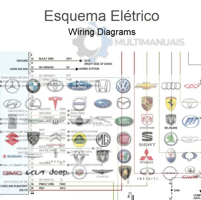 Diagrama elétrico em PDF exibido na tela, com conexões e circuitos automotivos