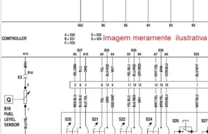 Alternative view of Esquema Elétrico Audi S3 - PDF