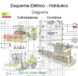 Diagrama técnico elétrico e hidráulico da colheitadeira Claas 410/405 em PDF