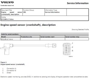 Alternative view of Manual de Serviço Volvo EC210BLC - PDF com 2.600 Páginas
