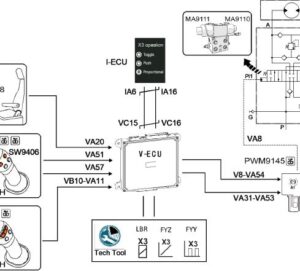 Alternative view of Manual de Serviço Volvo EC210DL em PDF com 2.088 Páginas