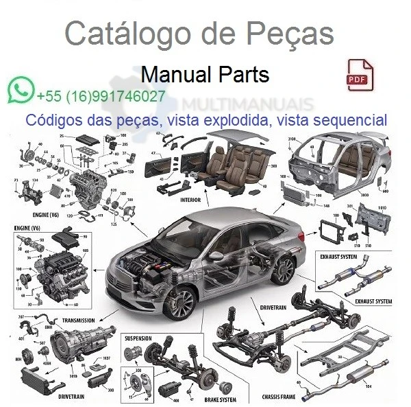Catálogo de Peças Audi A1 em PDF